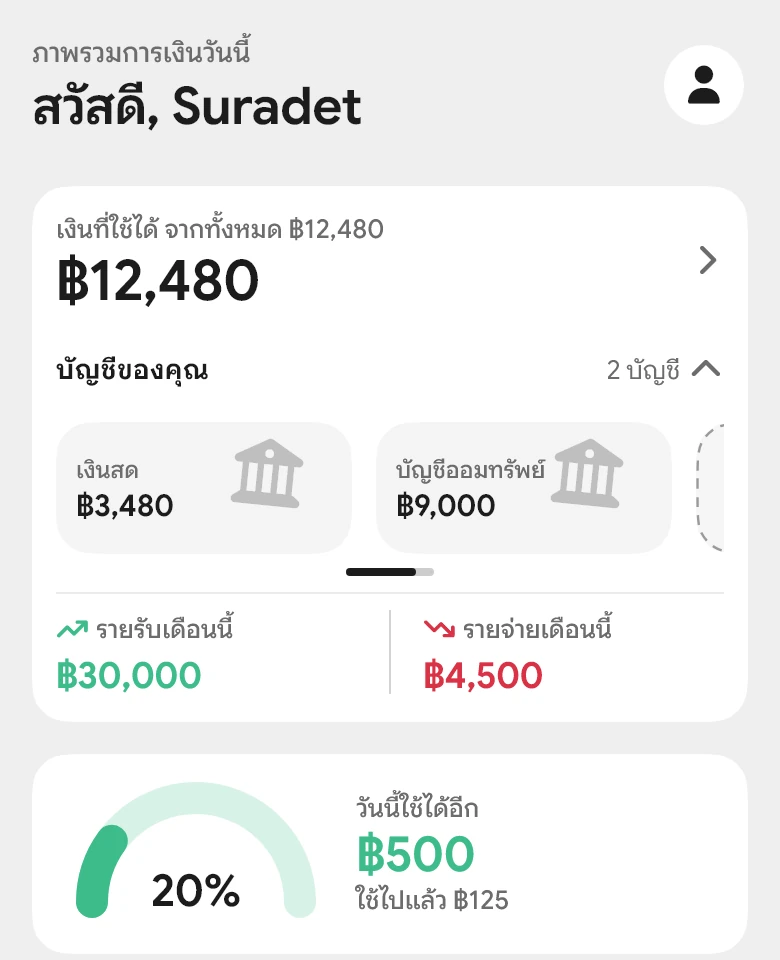 ภาพหน้าจอหลักของแอป CoinJod แสดงยอดเงินที่ใช้ได้ บัญชีของคุณ การ์ดประมาณการเงินใช้ได้วันนี้ และรายการล่าสุด